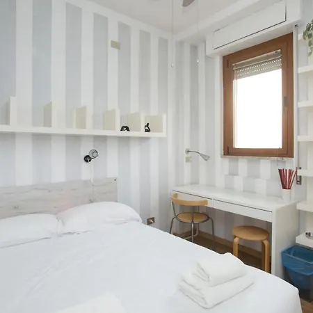 Ripamonti 66 - Milano